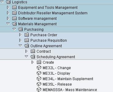 SAP Scheduling Agreement Vs Contract Explain