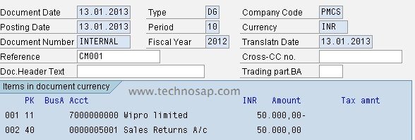 SAP Credit Memo Process what is Credit Memo?